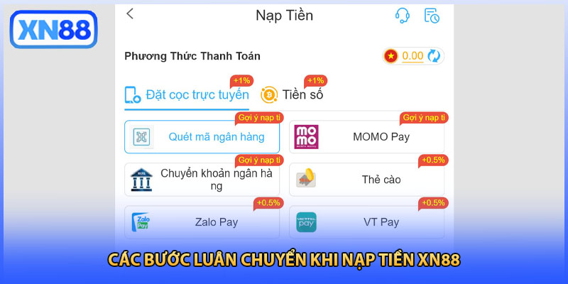 Các bước luân chuyển khi nạp tiền XN88
